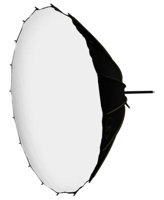 Inner and Outer Diffusion Fabrics for Profond Quick-Open 70.8" Softbox
