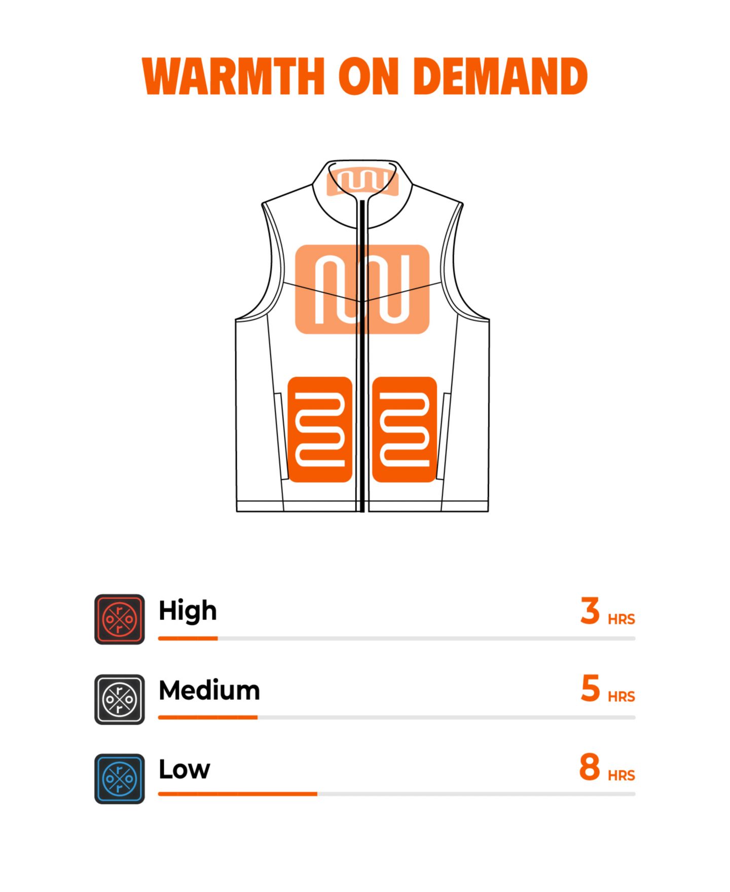 Мужской жилет ororo Big & Tall 4-Zone Heated Fleece Vest, цвет: Чёрный — фото 4