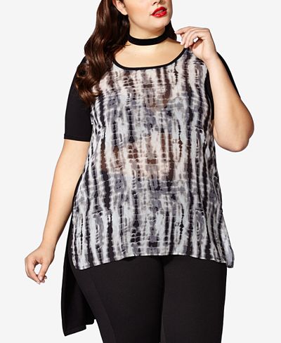 MBLM by Tess Holliday