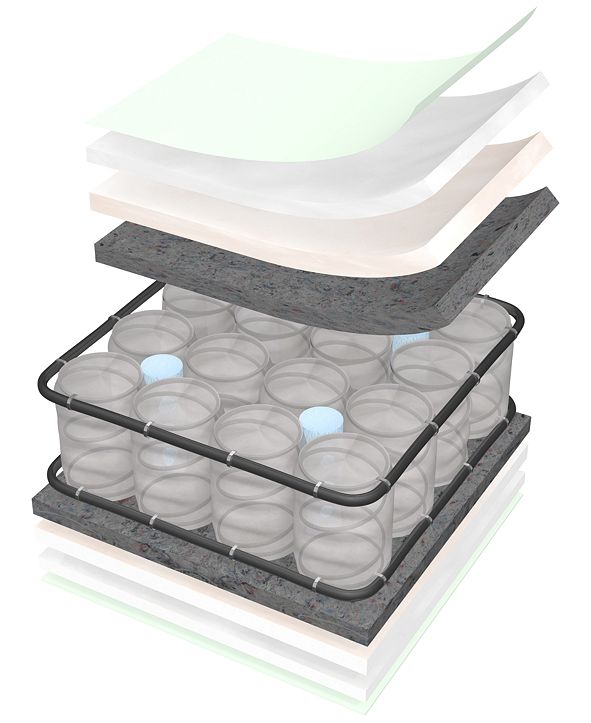 Beautyrest Pampering Nights Crib & Toddler Mattress ...
