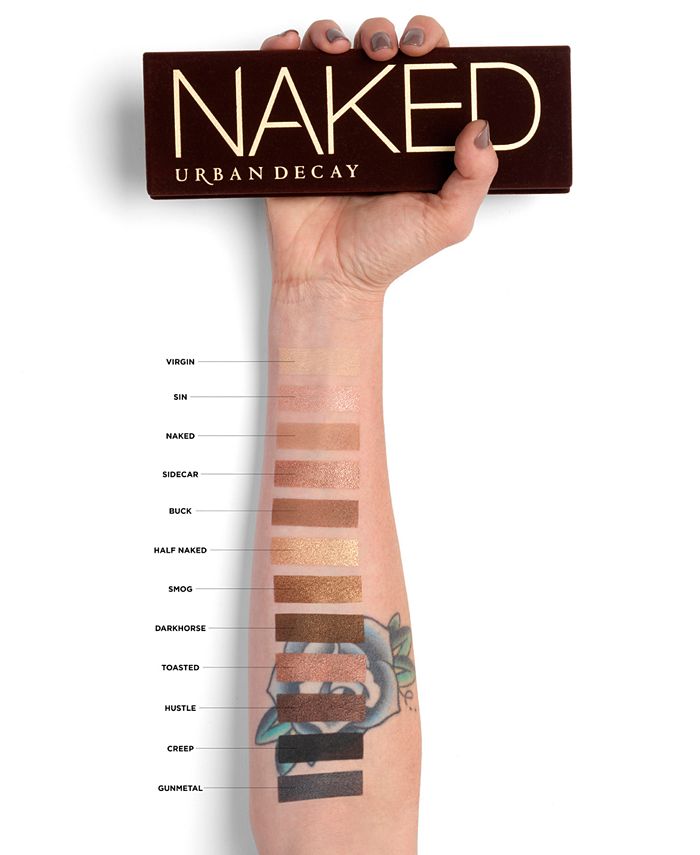 Urban Decay - Naked Palette