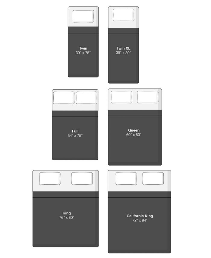 sealy posturepedic silver collection