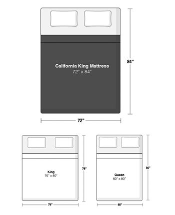 iGravity - 13" Plush Pillow Top Mattress Set- California King