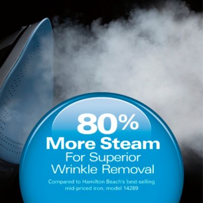 Durathon Nonstick Soleplate Iron - 19901