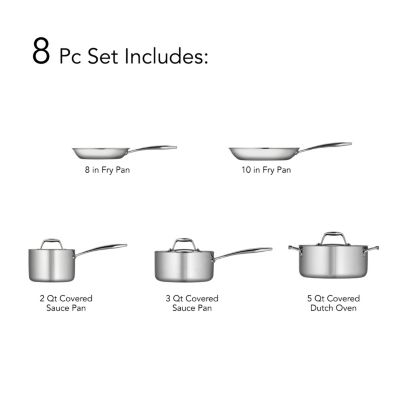 Signature 8-Piece Tri-Ply Base Stainless Steel Cookware Set with Lids