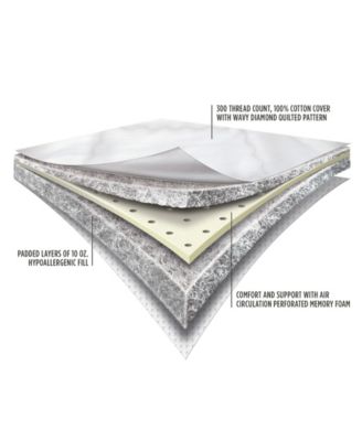 Sure Fit Memory Foam Full Mattress Pad