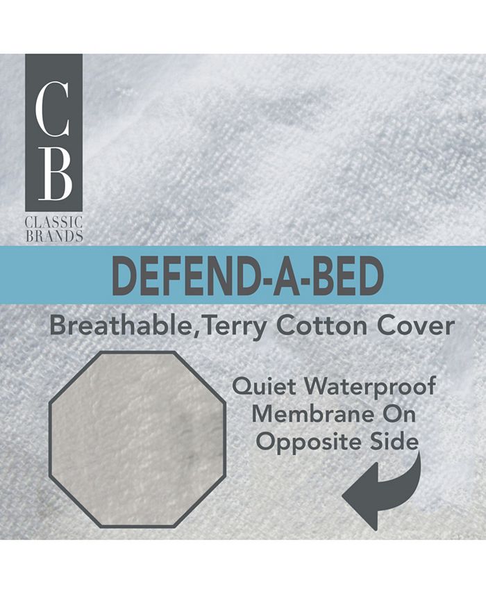 Sleep Trends DefendABed Premium Fitted Waterproof California King