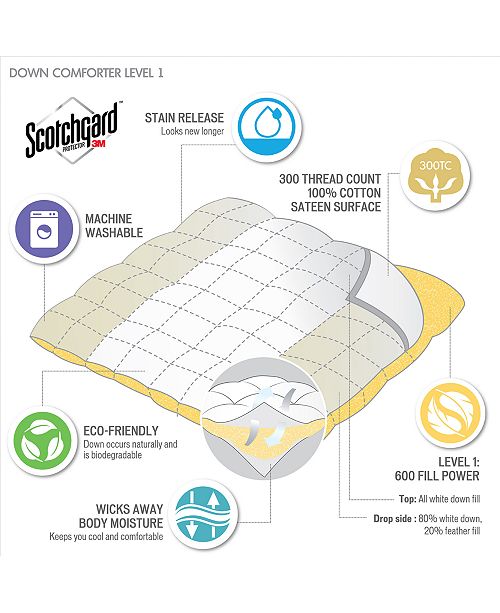 Sleep Philosophy Level 1 300 Thread Count Cotton Sateen White Twin