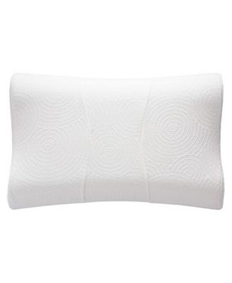 Tempur-Pedic TEMPUR-Protect – Protector de almohada, tamaño Queen, 28.5 x 20 pulgadas, color