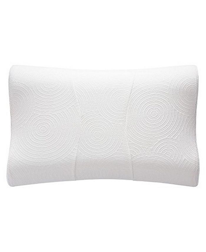 TempurPedic TEMPURProtect TEMPURContour Queen Pillow Protector Macy's