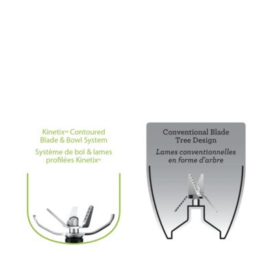 the Fresh & Furious&reg; Blender