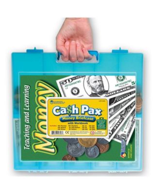 Learning Resources