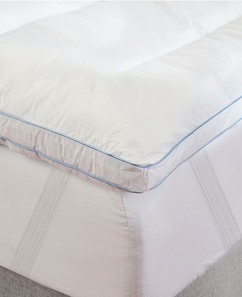 Sensorpedic Memoryloft 3 Gel Infused Memory Foam And Fiber Queen Mattress Topper Reviews Mattress Pads Toppers Bed Bath Macy S