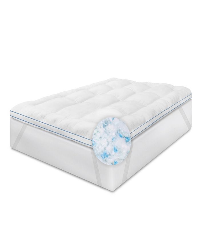 SensorPEDIC MemoryLOFT 3" GelInfused Memory Foam and Fiber Twin XL