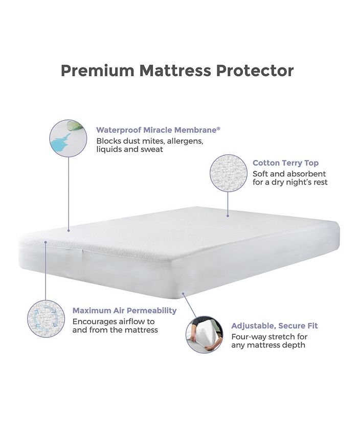 ProtectABed Queen Premium Cotton Terry Waterproof Mattress Protector