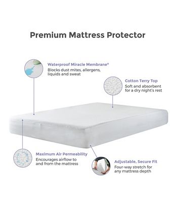Protect-A-Bed - Queen Premium Cotton Terry Waterproof Mattress Protector