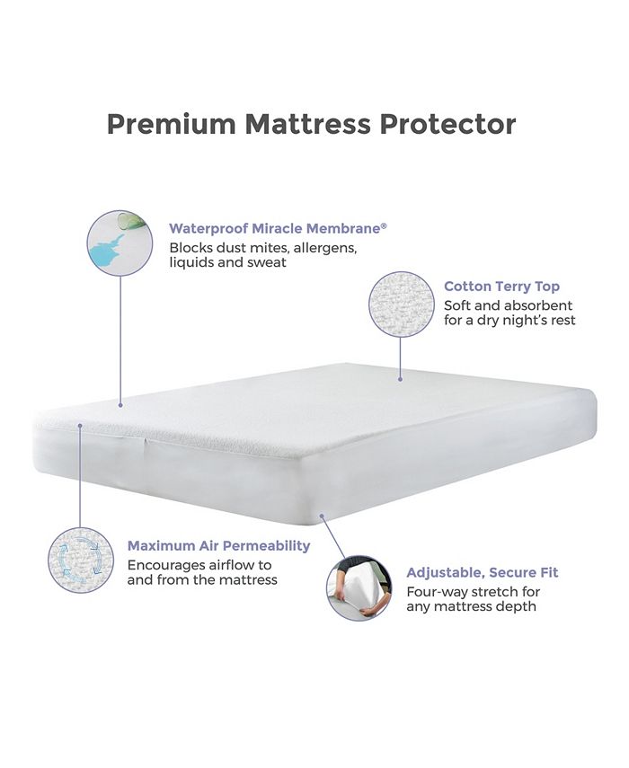 Protect-A-Bed Split California King Premium Cotton Terry Waterproof ...
