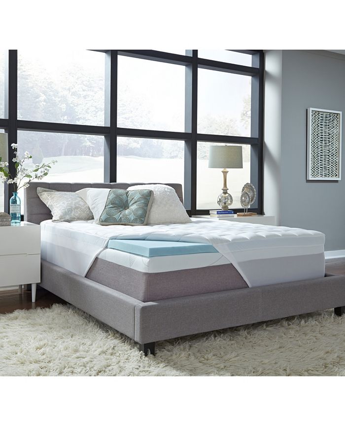 Memory foam slippers by comforpedic online