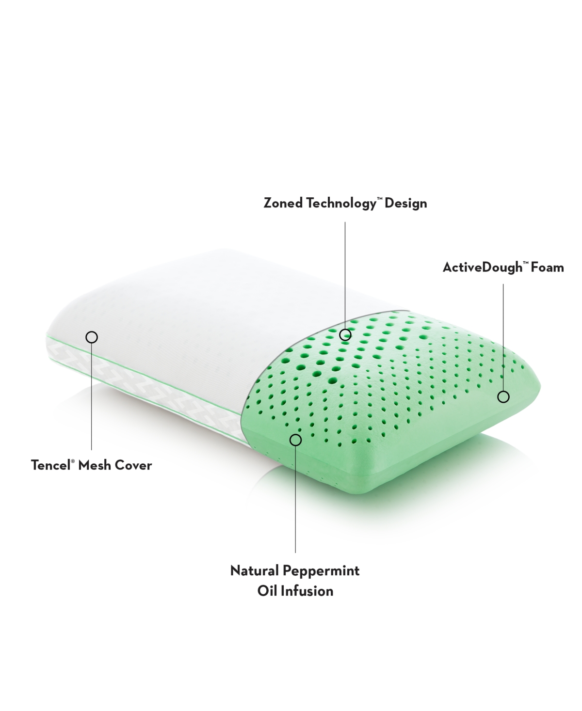 Malouf Z Zoned ActiveDough Gel Memory Foam Pillow