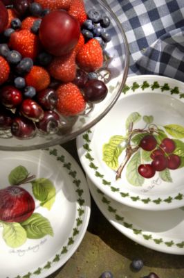 Manufacture 5 Piece Place Setting