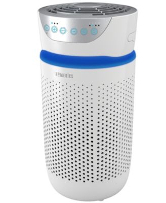 homedics uvc