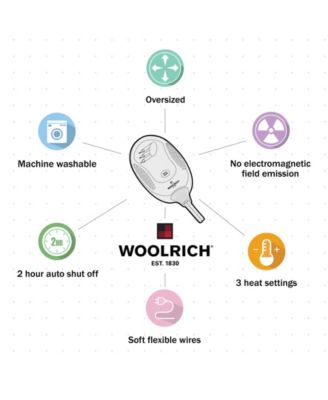 Tasha Plaid Electric Reversible Faux-Fur to Berber Throw, 60" x 70"