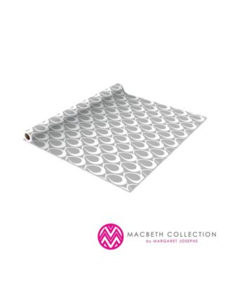 The Macbeth Collection