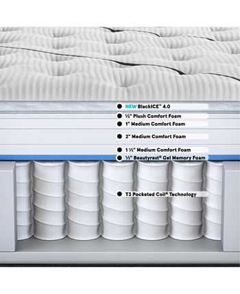 Beautyrest l class shop medium pillow top