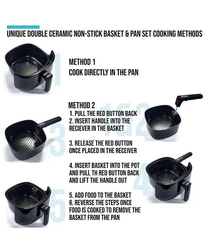 Emerald Electronics USA Inc. Emerald 4L Air Fryer with Double Ceramic