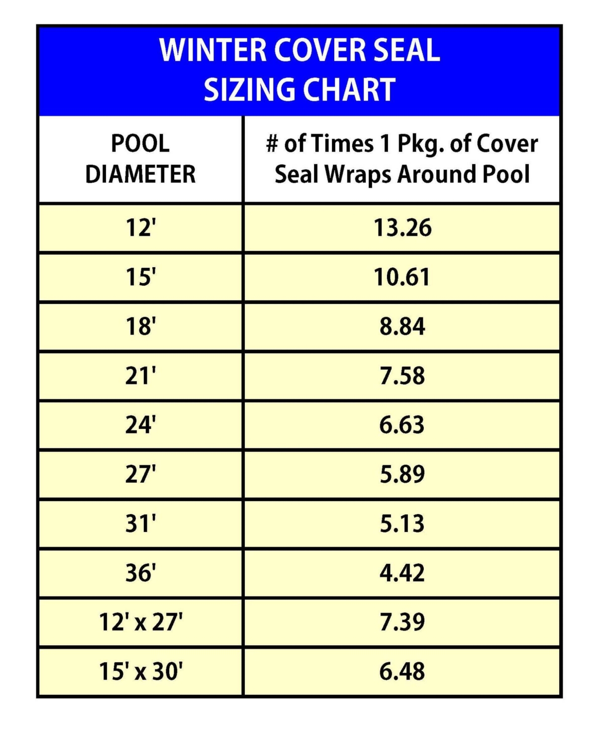 Gladon Winter Cover Seal for Above Ground Pool