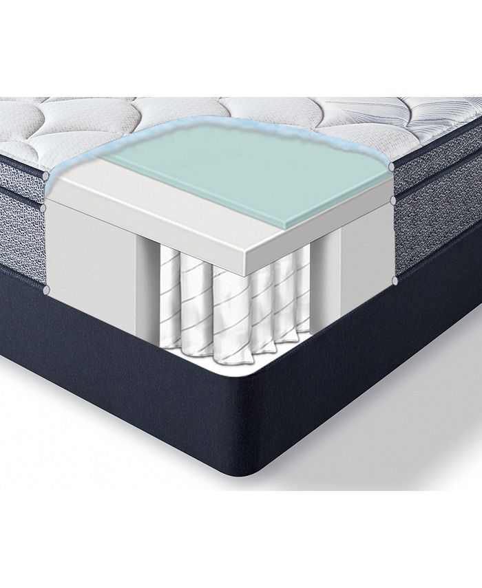 Serta Perfect Sleeper Elkins II 11" Plush Euro Top Mattress Queen