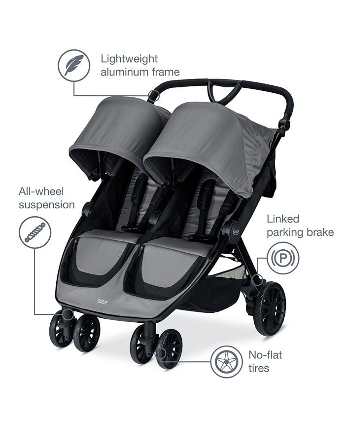 Britax BLively Double Stroller Macy