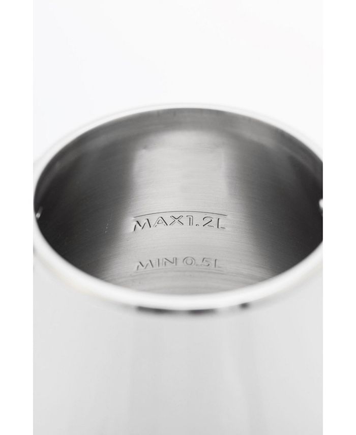 Elite Platinum 1.2L CoolTouch Stainless Steel Electric Kettle, White