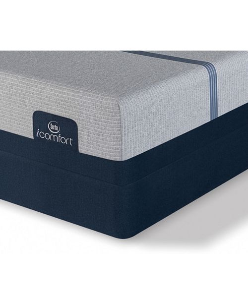 Serta I Comfort By Blue Max 1000 13 Plush Mattress Set King