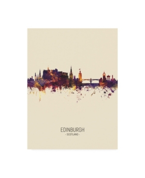 Trademark Global Michael Tompsett Edinburgh Scotland Skyline Portrait Iii Canvas Art In Multi