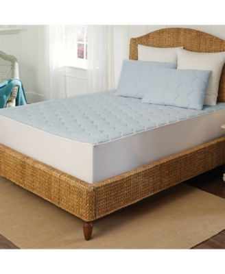 Rio Home Fashions