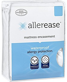 Waterproof Allergy Protection Zippered Mattress Protectors
