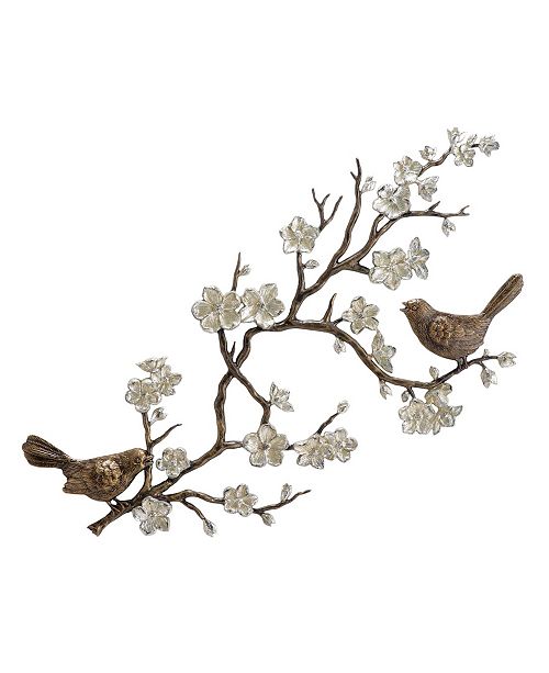 Spi Home Birds Wall Plaque Reviews All Wall Decor Home Decor