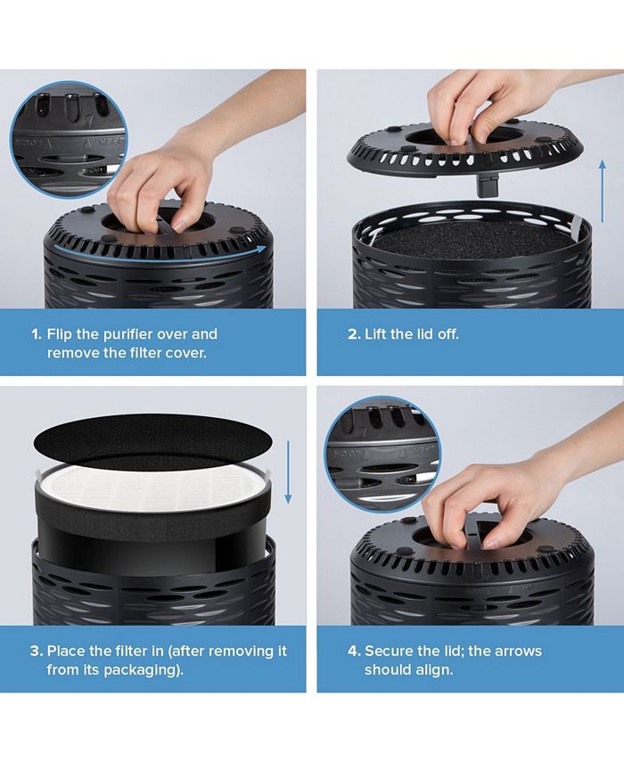 Levoit Compact True Hepa Air Purifier Macy's