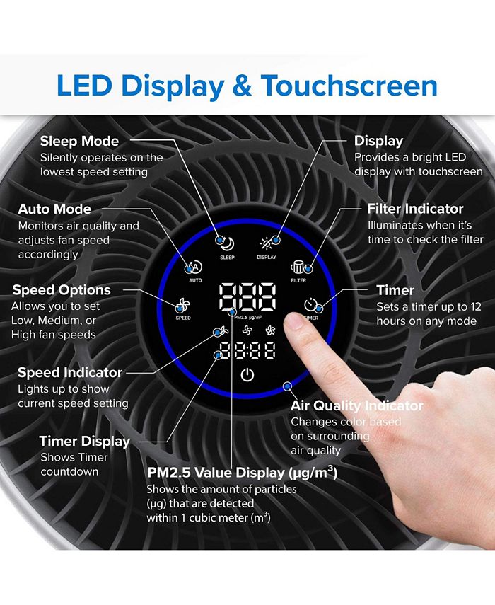 Levoit Tower Pro True Hepa Air Purifier Macy's