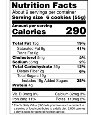 European Chocolate Biscuit Tin