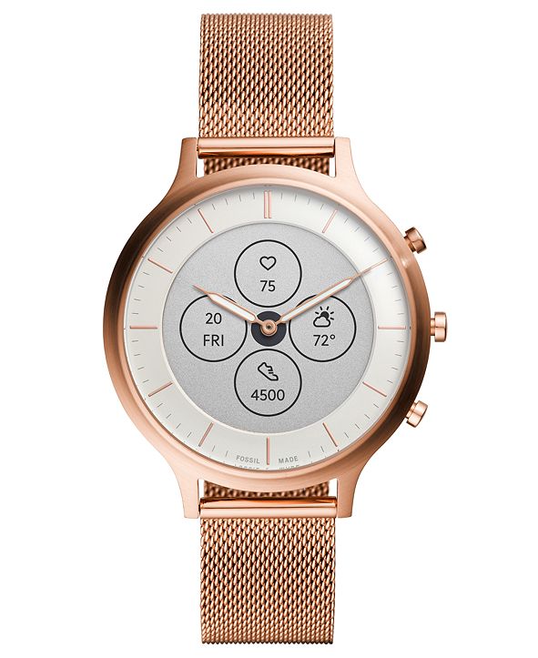 fossil tech