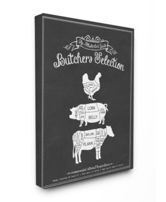 Butcher's Selection Poultry Pork Beef Cavnas Wall Art, 16" x 20"