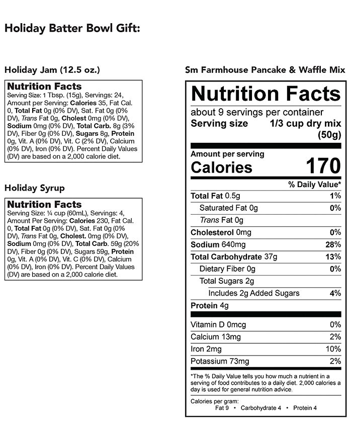 Stonewall Kitchen Pancake Batter Bowl Gift Set, Created For Macy's Macy's
