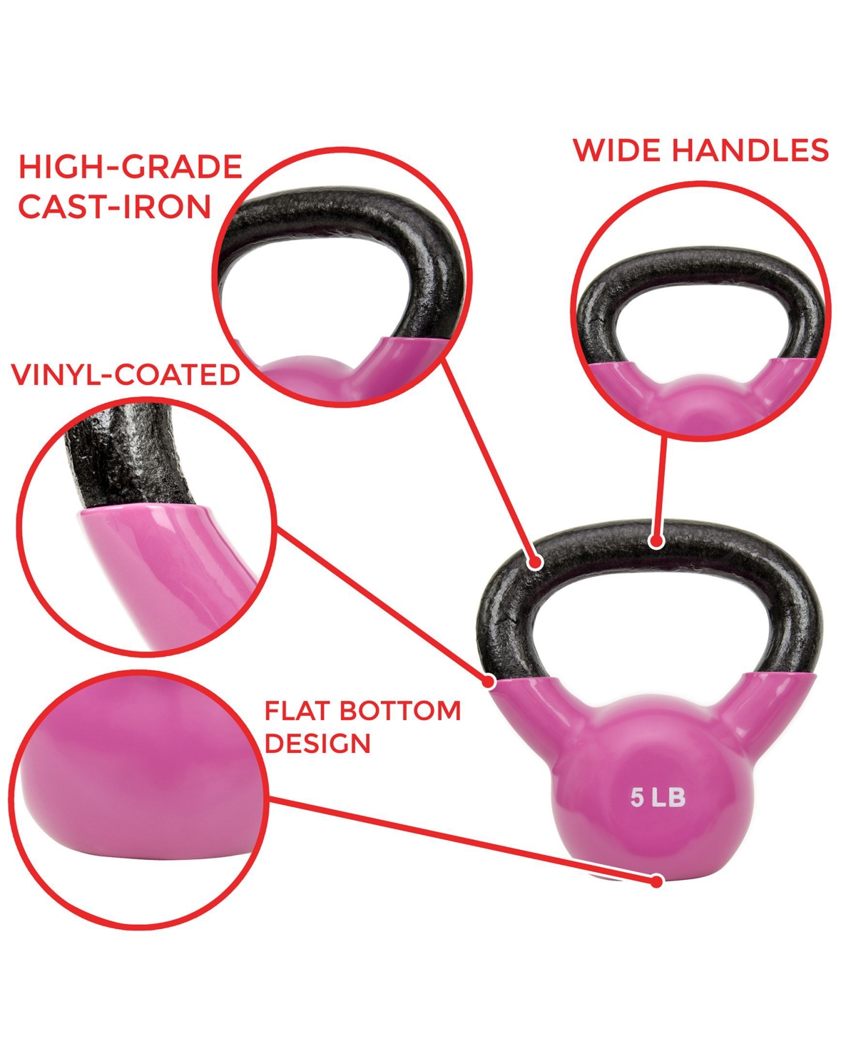 Sunny Health and Fitness Vinyl Coated Kettle Bell, 25 lbs
