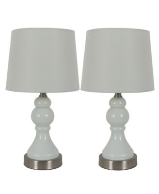 Jimco Lamp & Manufacturing Co