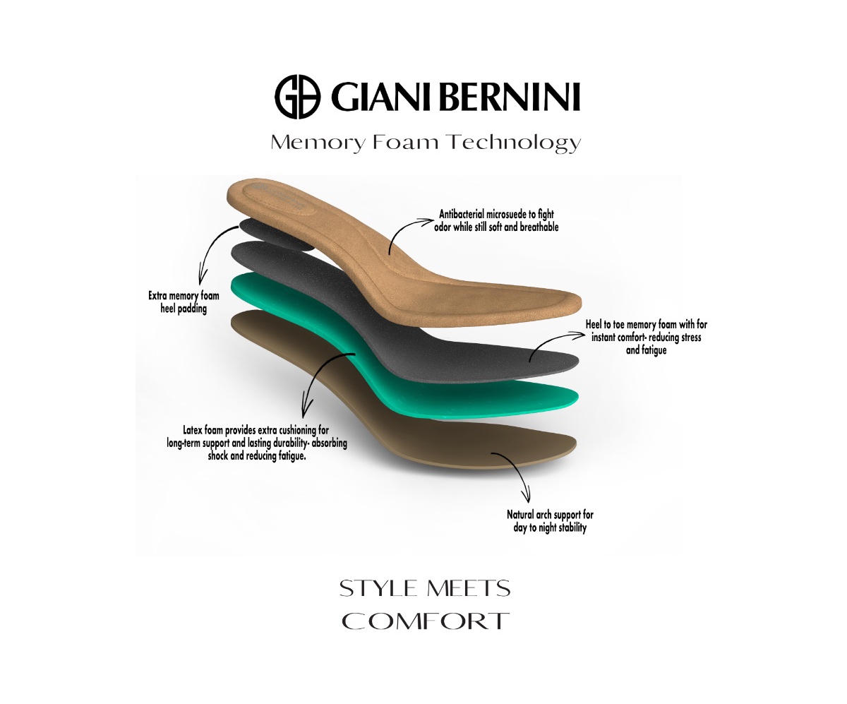 Shop Giani Bernini Women's Clarrice Memory Foam Dress Sandals, Created For Macy's In Metallic Linen