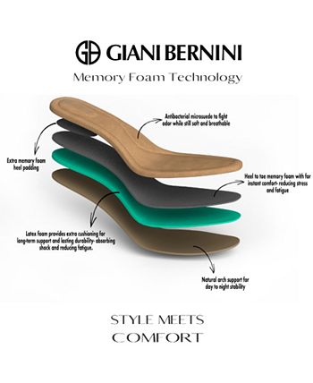 Giani Bernini Women's Shoes Velmah Leather Closed Toe Ankle Strap