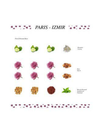 Paris Izmir Eau De Parfum, 3.3 Oz