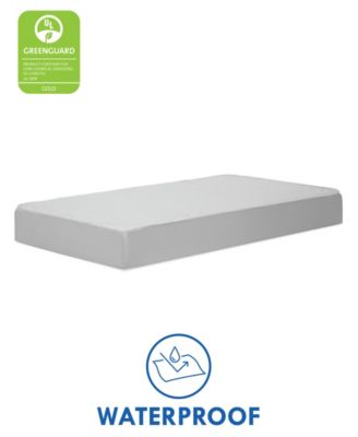 mattress firm crib mattress